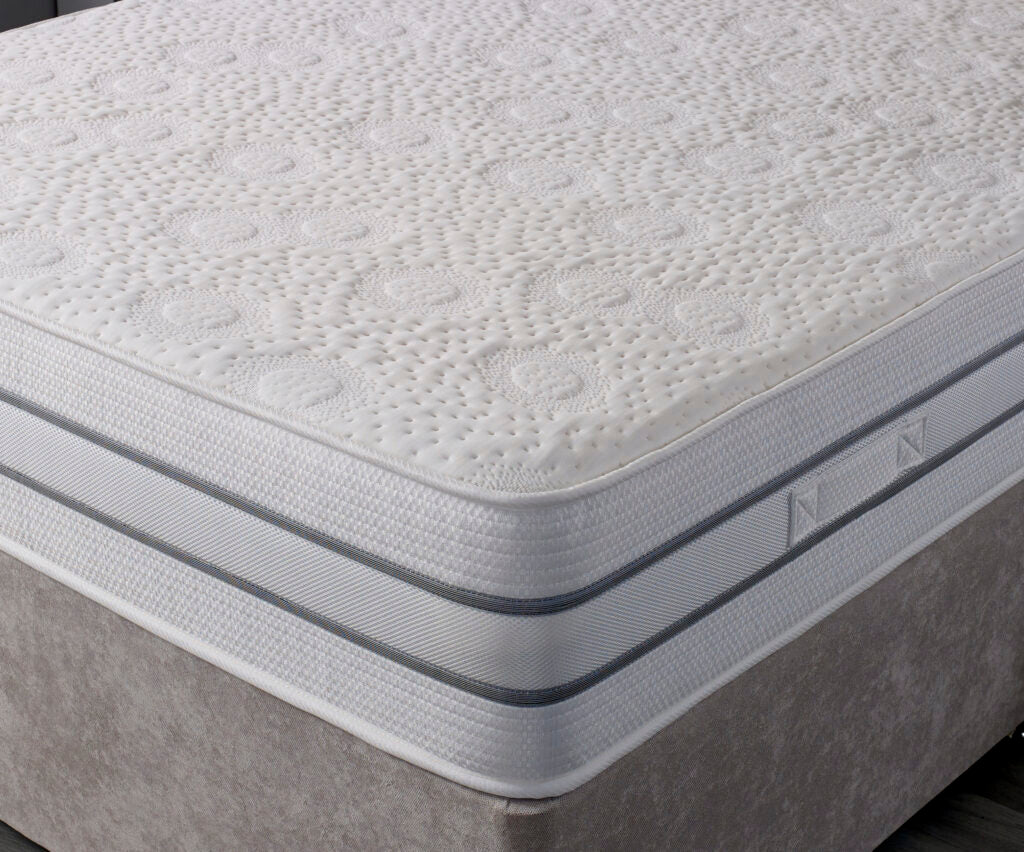 Posture Flex Olivine Pocket 1200 Mattress | Perfect Sleep